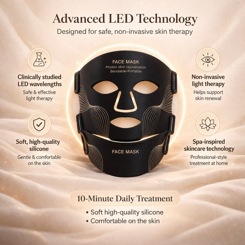 AUREN – Professional LED Therapy Mask